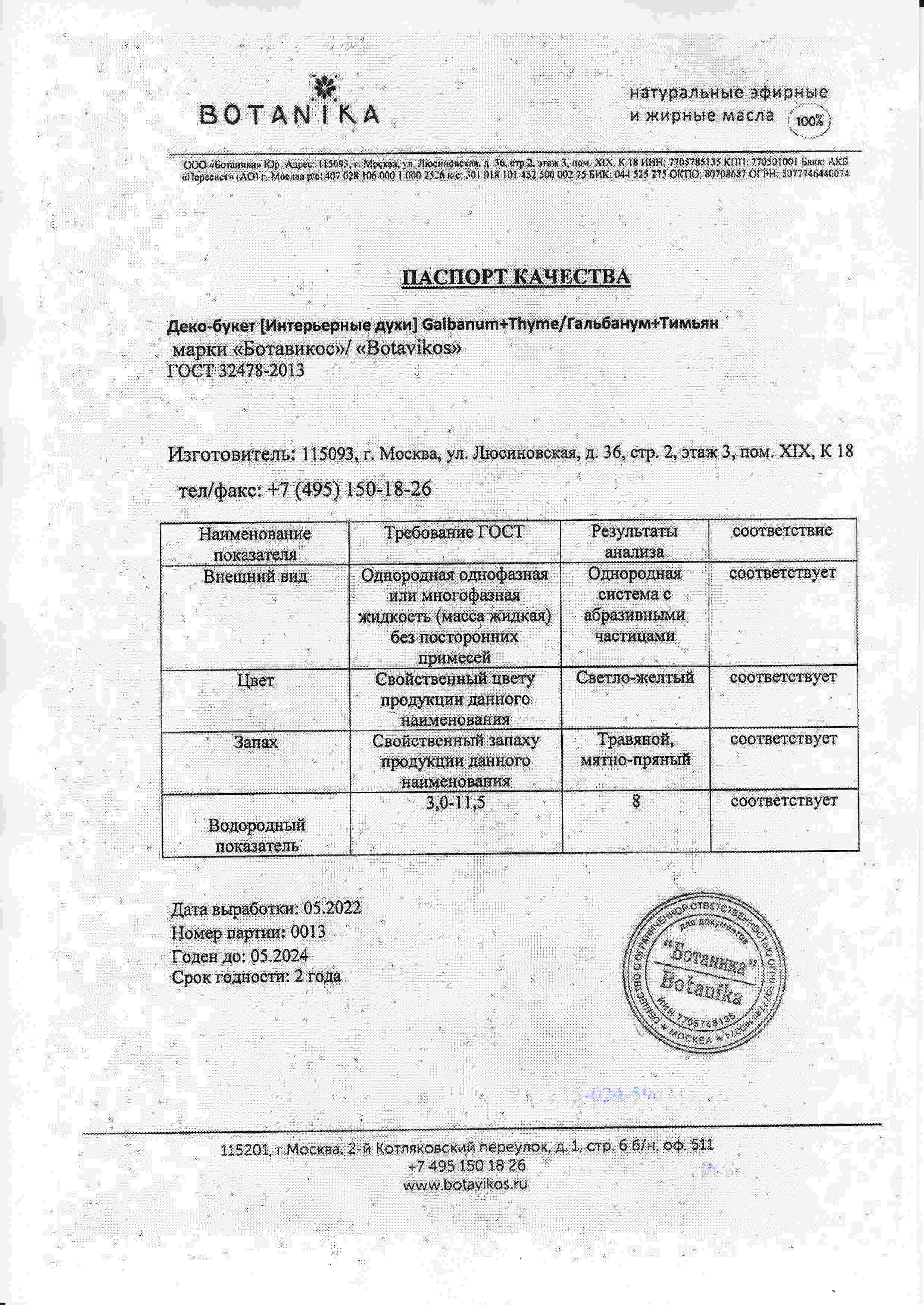 Паспорт №052022